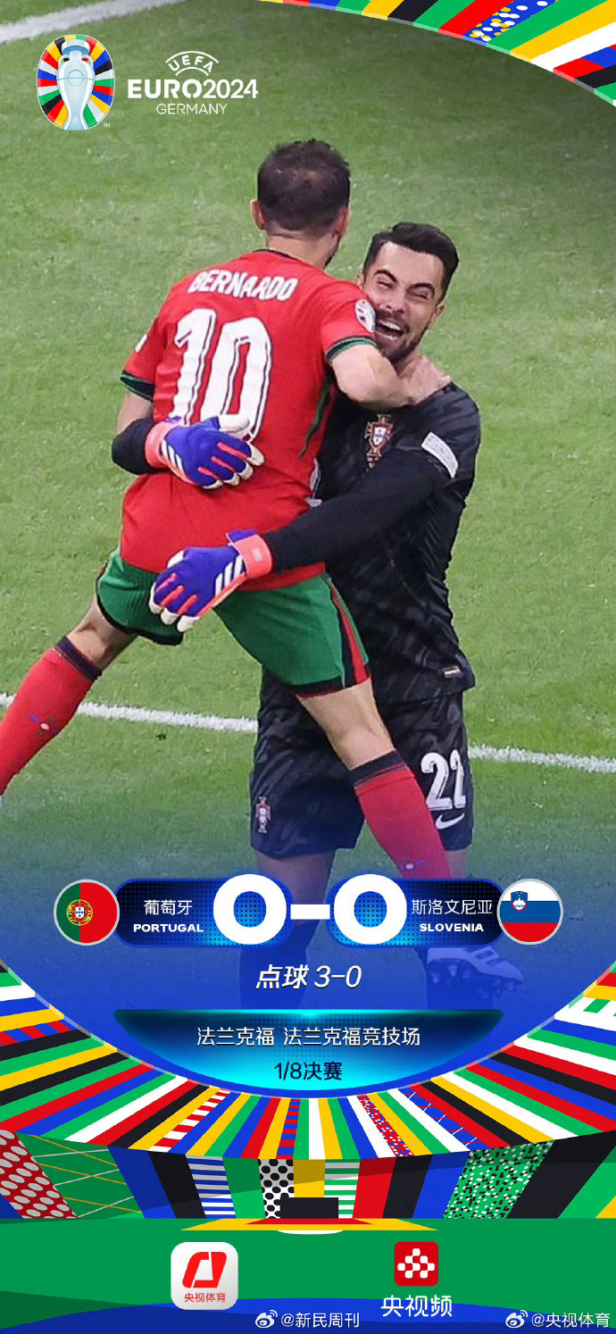 葡萄牙球队主场作战，力争晋级淘汰赛