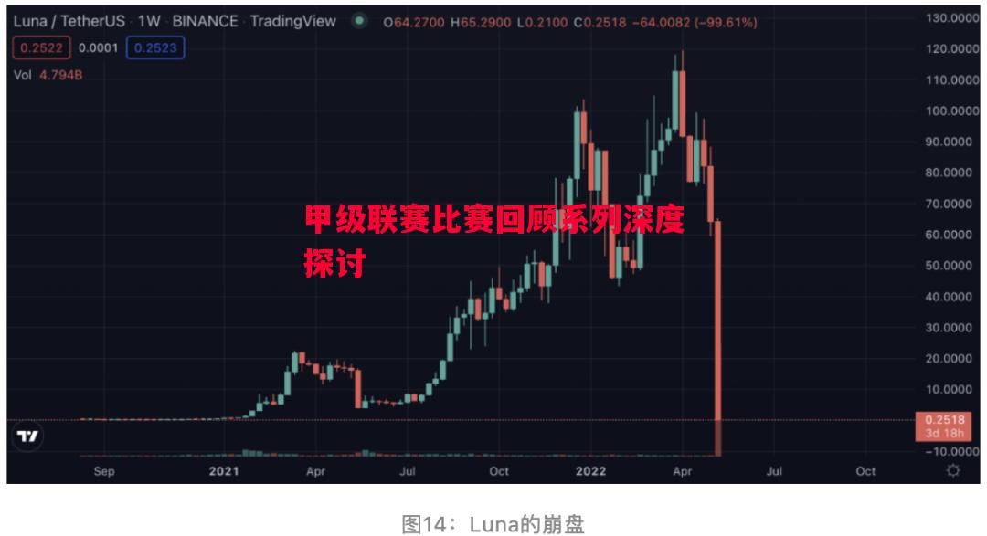 FB体育官网-甲级联赛比赛回顾系列深度探讨