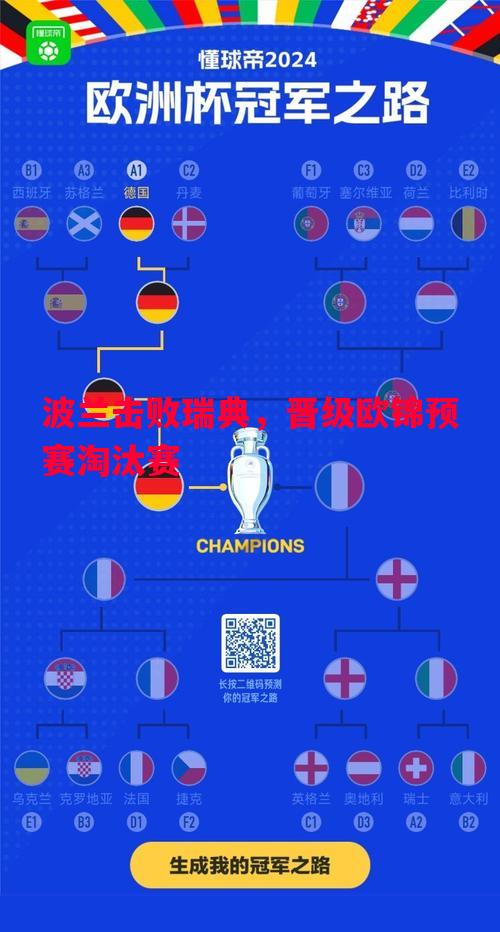 波兰击败瑞典，晋级欧锦预赛淘汰赛